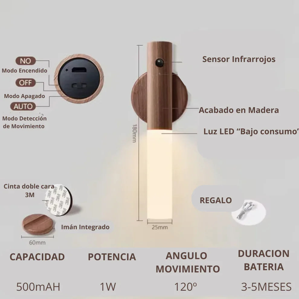 LuzGo Luz con sensor de movimiento - ENVIO GRATIS